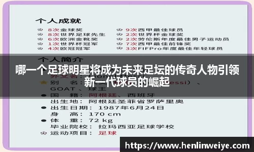 哪一个足球明星将成为未来足坛的传奇人物引领新一代球员的崛起